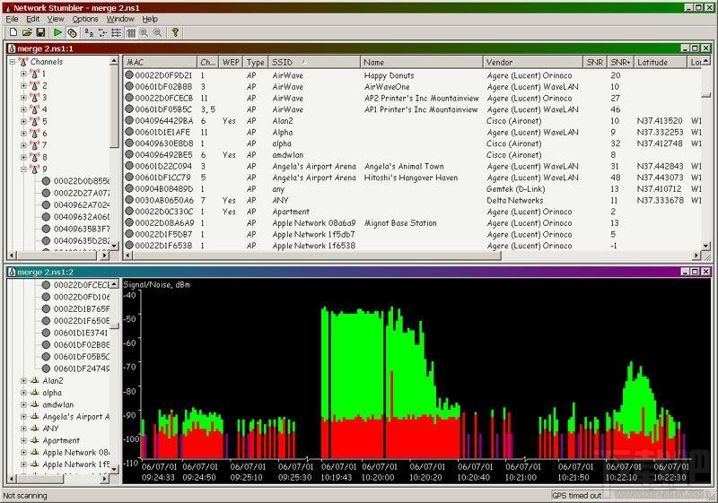 Netstumbler,Netstumbler下载