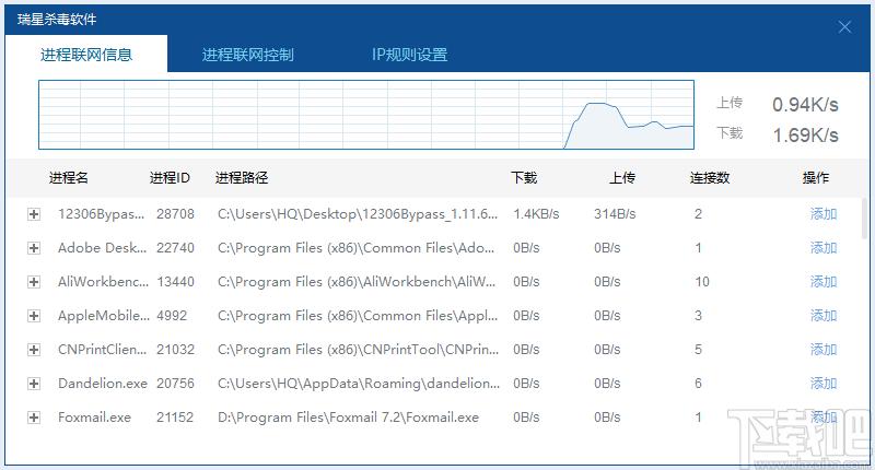 瑞星安全云终端软件,瑞星安全云终端,瑞星安全云终端软件下载,瑞星安全云终端下载